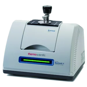 FTIR Infrared Spectroscopy